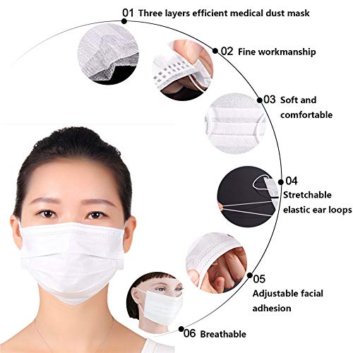ZWZCYZ 50 Pcs Disposable Earloop Medical Face Masks Filter Mask Germ