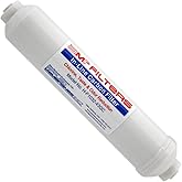 Inline Carbon Water Filter | 10" Length | 1/4" Quick Connect In/Out (1/4" QC) | For Chlorine Taste & Odor or Post Filter for Home RO | RO Stage 5 Polishing Filter