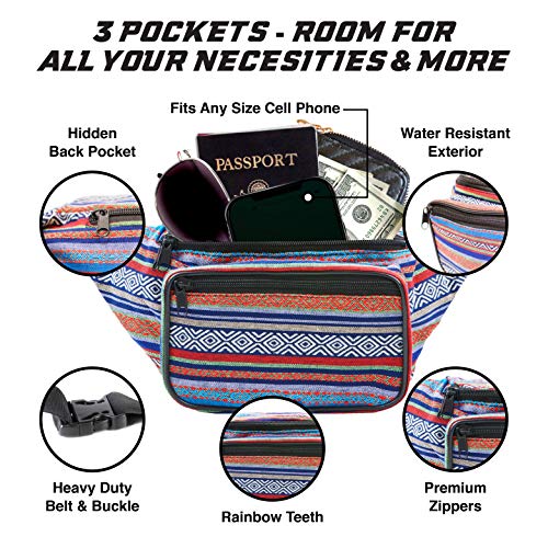 2 SoJourner+Festival+Fanny+Pack+Fashion