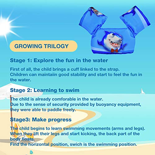 REALIKE Kids Swim Vests Life Jacket for Toddler 2050 pounds, Swim Aids