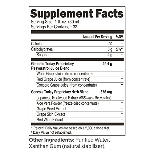 Genesis Today Vegetarian Resveratrol, 32 servings Pricepulse