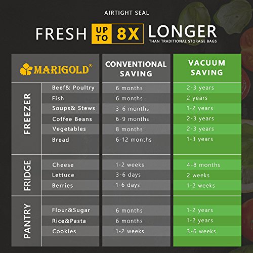 MARIGOLD Food Vacuum Sealer Machine w/Starter Kit (FVS1701)