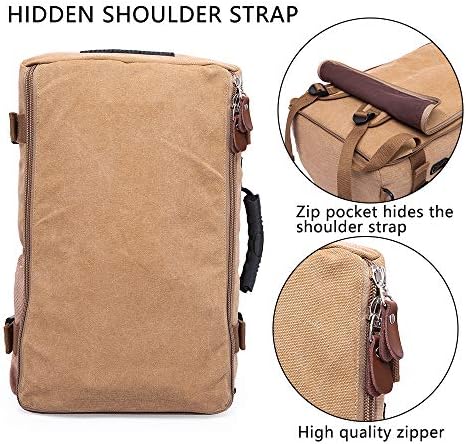 KAKA Travel Backpack ,Canvas Duffel Bag for Traveling,Leather Vintage Travel Bags for Men,Carry on Weekender 15.6" Laptop backpacks Bag ,khaki 6 KAKA Travel Backpack ,Canvas Duffel Bag for Traveling,Leather Vintage Travel Bags for Men,Carry on Weekender 15.6" Laptop backpacks Bag ,khaki