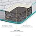 Linenspa 6-Inch Innerspring Mattress - King