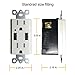 [5 Pack] SECKATECH 4.2A Smart High Speed Dual USB Charger Wall Outlet, 15A Tamper Resistant Outlet, Each Charging Receptacle with 10 Free Wall Plates-White (UL Listed)