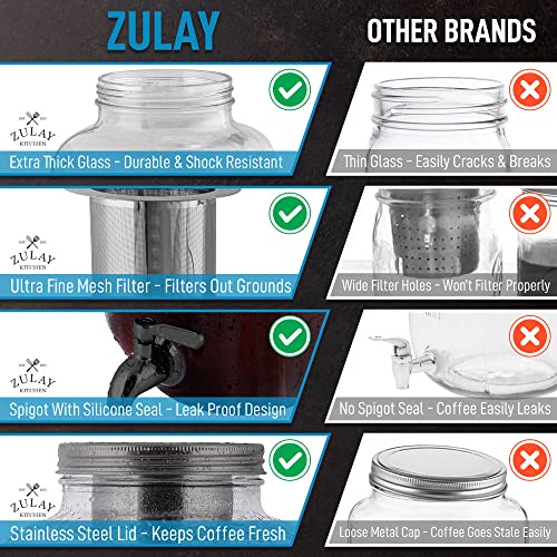 Zulay Kitchen 1 Gallon Cold Brew Coffee Maker with EXTRATHICK Glass