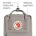 Fjallraven Kanken Mini Daypack, Putty