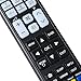 TV Remote Control Universal for LG,Sony,Samsung,Panasonic,Toshiba,Philips,Hisense,Sharp,Grundig TVs,Black