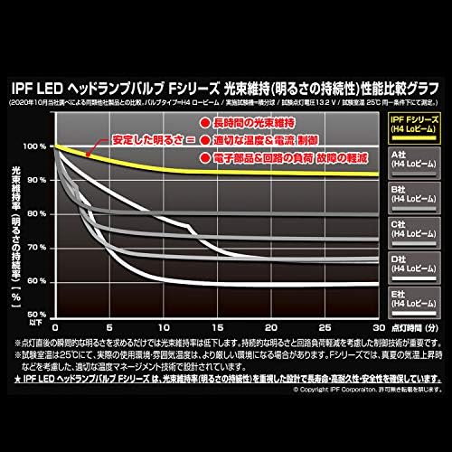 アマゾン