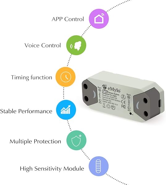 eMylo Smart Switch Zigbee Light Switch Zigbee Receptor de Mdulo de control remoto Temporizadores de automatizacin del hogar Compatible con Alexa Google Control Home iPhone Android App 2 unidades