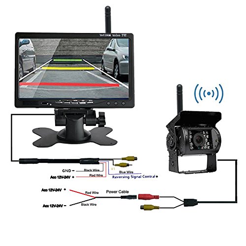 ATian Built-in Wireless Truck Parking System:12-24V Backup Camera + 7 inch HD LCD TFT Monitor Parking Kit IR Night Vision Surveillance Heavy Duty for Long Vehicle Bus Van Pickup Camper - Thumbnail 5