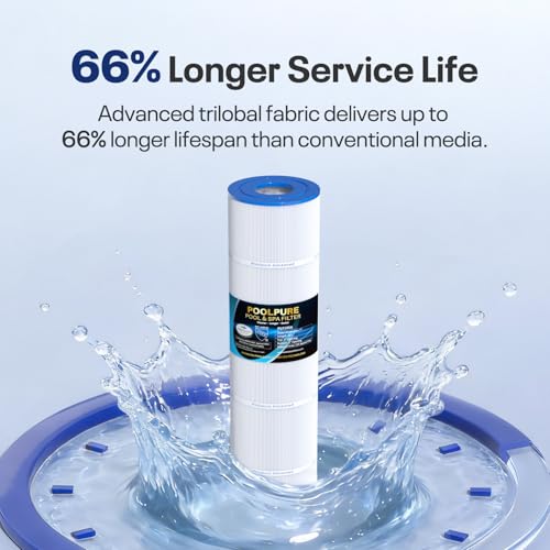 POOLPURE CCP420 Pool Filters Replaces Pentair Clean and Clear Plus 420, R173576, PCC105, 178584, Ultral-A6, Unicel C-7471, 817-0106, Filbur FC-1977, 570-0425-07, L x OD: 26"x7", 4X105 sq.ft. Cartridge