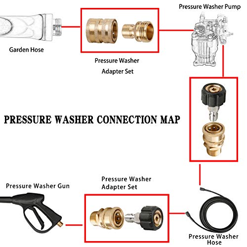 Sooprinse Pressure Washer Adapter Set, Quick Disconnect Kit, M22 Swivel