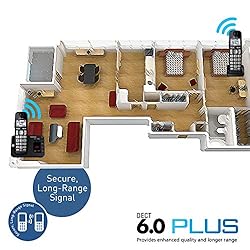 Panasonic DECT 6.0 Expandable Cordless Phone System