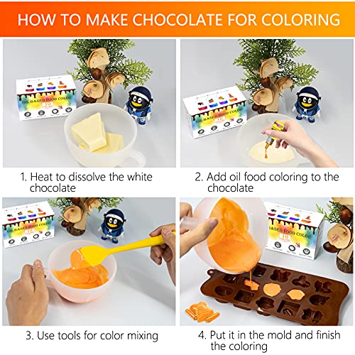 Oil Based Food Coloring for Chocolate AGQ Oil Food Color Set for Sugar Candy Melts, 10 Colors