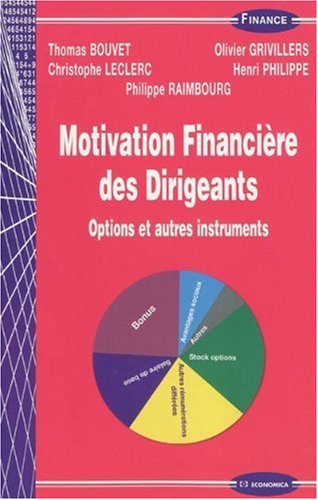 Motivation financière des dirigeants