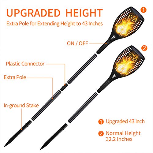 Iyoyo Solar Torch Light 4 Pack Waterproof 96 LED Flame Flickering Lamp Landscape Decoration Dancing Flame Lights for Garden Yard Lawn Solar Light