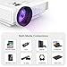 DR. J Professional HI-04 1080P Supported 4Inch Mini Projector with 170″ Display – 40,000 Hours LED Full HD Video Projector, Compatible with HDMI,USB,SD (Latest Upgrade)thumb 2