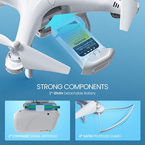 Potensic D58 FPV Drone with 2K Camera for Adults, 5G WiFi HD Live Video