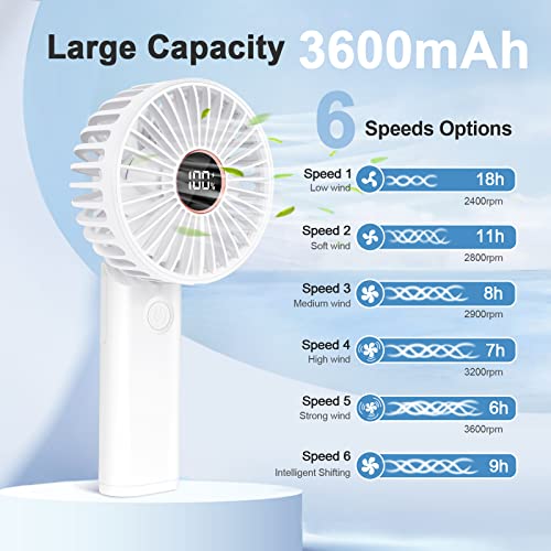Mini Portable Handheld Fan, 3600mAh Rechargeable Small Fan, USB Fans Portable Battery Operated 6 Speeds, Pocket Ventoinha Table Silent Battery, Portable Hand Fan Foldable White