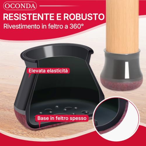 Oconda 24 Pieces Rubber Pads for Round Silicone Chairs, Black, Fit:14-20 mm | Furniture leg gliders, protect the floor from noise