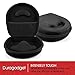 Hard 'Shell' EVA Headphone Pouch Case (Black) - Compatible with JBL E50BT | JBL E35 | E45BT | E55BT| E55BT Quincy Edition| E45BT (2017) | E55BT (2017) | T450 | T450BT - by DURAGADGET