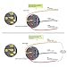 Ulincos Momentary Push Button Switch U16F1 1NO1NC Silver Stainless Steel Shell with 12V Green LED Ring Suitable for 16mm 5/8