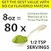 Blueberry Organic Matcha Green Tea Powder - 80 Servings, 8 oz - 2 Ingredients, Natural Flavored Instant Tea for Drinking, Smoothies or Baking, Grade A Matcha