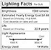 LOHAS Smart Bulb A21 Light, WiFi Control LED Bulbs Color Changing, 100W-150W Equivalent Smart Lighting, E26 Base, RGBW LED, Decorative Lights for Cafe, Bar, Bedroom, Compatible with Alexa
