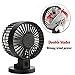 Small Personal USB Table Fan,Portable Mini USB Desk Quiet Fan 2 Speed Modes Dual Blades for Room Office Desktop By I-pure items
