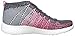 Skechers Sport Women's Sweet Symphony Fashion Sneaker,Pink/Multi/Gray,8.5 M US