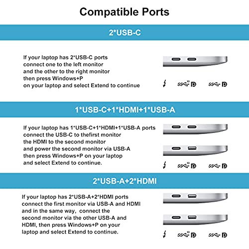 Vafany Portable Monitor for Laptop, FHD 1080P 11.6\'\' Display Dual Monitor Screen with Kickstand/HDMI/USB-A/USB-C for Programmers, Office Staff, Students, Illustrators, Compatible for 13\'\'-16\'\' Mac PC