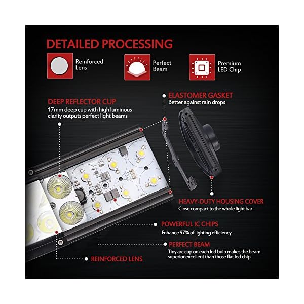 MICTUNING-02-series-8-36W-LED-Light-Bar-combo-spot-flood-light-Off-Road-SUV-ATV-UTV-Jeep-WITH-WIRING-HARNESS
