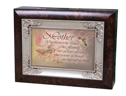 Cottage Garden Italian Inspired Music Box - Mother Plays Wind Beneath My Wings