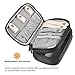 ProCase Breast Pump Bag, Double Layer Breastmilk Pump Backpack Breast Milk Carrier for Breastfeeding Nursing Mom Work, Travel, Daycare -Coal Black
