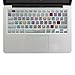 Adobe Shortcut Keyboard , Premiere Pro CC Hot Keys Silicone Mac Keyboard Skin For Macbook Air 13 & Macbook Pro 13 15 17, Retina (US / European ISO Keyboard) (EU/US Both)