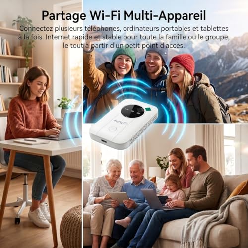 Routeur 5G Portable WiFi 6 -Modem Internet Mobile Haut Débit Déverrouillé， Point d'Accès Mobile (MiFi) pour Voyage, Batterie 2100mAh (12h Autonomie), USB-C, WPA3, Nano SIM, Plug & Play-CC