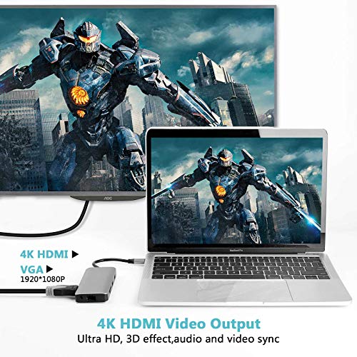 USB C Hub 9-in-1 Type C Hub with Gigabit Ethernet Port 2 USB 3.0 Ports SD/TF Card Reader, 3.5mm Audio Jack USB-C Power Delivery 4K USB C to HDMI VAG Portable for Mac Pro and Other Type C Laptops - Thumbnail 2