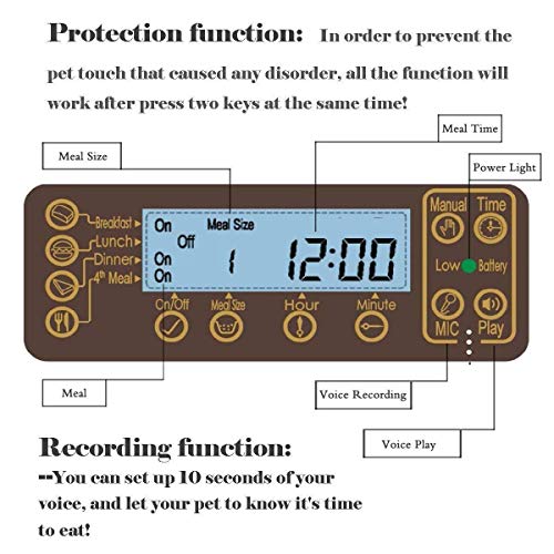 belopezz automatic feeder