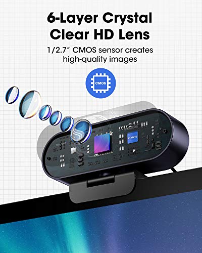 IFOAIR HD 1080P Webcam with Microphone, Pro Streaming Webcam with 6 Layer Anti-Glare Lens 110 Degree Wide Angle Calling… - Image 3