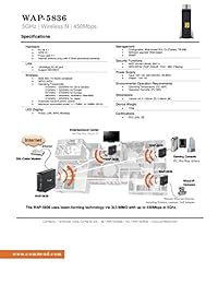comtrend N450 extensor de alcance inalámbrico punto de acceso wap-5836