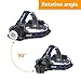 Linkax LED Headlamp Flashlight Headlight 3 Modes Helmet Light for Camping Fishing Running Hiking Reading and kids play