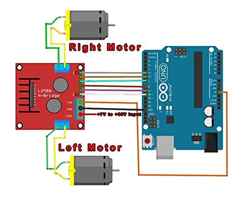 Anmbest 5PCS L298N Dual H Bridge DC Stepper Motor Driver Controller Board Module for Arduino Smart Car UNO R3 Raspberry Pi Mega2560 - Thumbnail 6