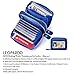 RFID Blocking Leather Wallet for Women,Excellent Women's Genuine Leather Credit Card Holder