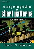 Hardcover By Thomas N. Bulkowski Encyclopedia of Chart Patterns (2nd Edition) Book