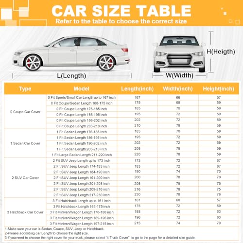 GUNHYI - Funda para coche SUV de 16 capas impermeable para todo tipo de clima, resistente al agua, ajuste universal, Toyota RAV4, Honda CRV, Tesla Model Y, Audi Q5, Chevrolet Equinox, Nissan Rogue, Kia Sorento, Mitsubishi Outlander, etc.