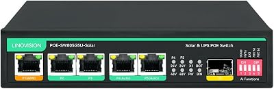 Solar PoE Switch UPS Charge Controller 5 Port 24V Camera Network