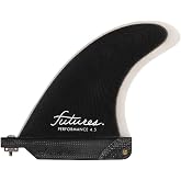 Futures Fins Performance 4.5" Single Fin