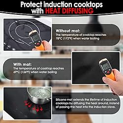 KitchenRaku Large Induction Cooktop Protector Mat