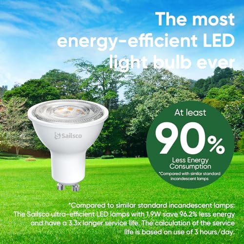 sailsco Energy Class A GU10 LED Warm White Lamp, 1.9 W 345 LM 2700 K Warm White GU10 Spot Energy Saving Bulb, 50 W Bulb Replaces, 36° Beam Angle G10 Bulb, Not Dimmable, Pack of 12
